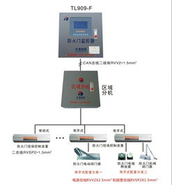 智能電網(wǎng)管理系統(tǒng)制造廠天龍科技 賦能未來(lái)能源的計(jì)算機(jī)系統(tǒng)服務(wù)專家